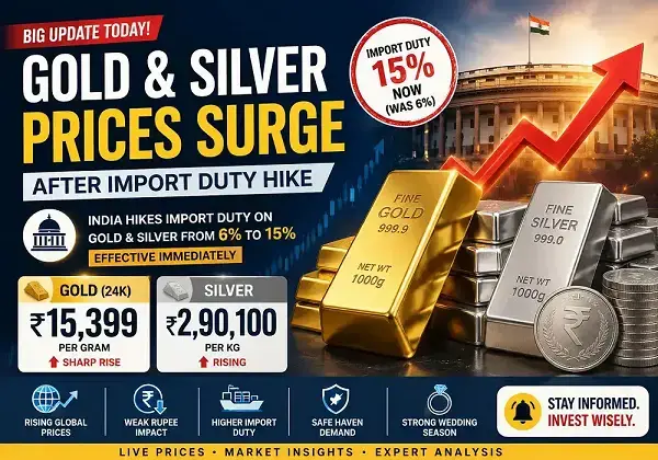 Gold & Silver Prices Are Through the Roof Today